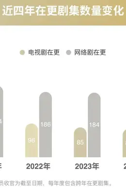 给2025国产剧的锦囊和药封面图