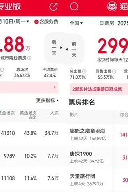 真片荒or假片荒？一场夺回观众信任的战争封面图
