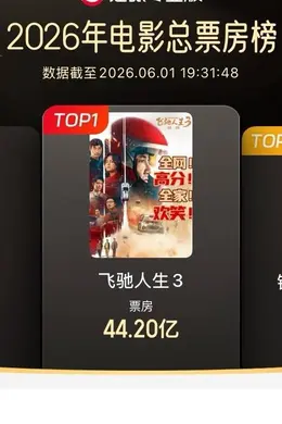 《给阿嬷的情书》上映第33天累计票房14.48亿 超《镖人》升至2026年度内地票房总榜第二封面图