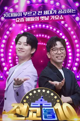 全校TOP10封面图