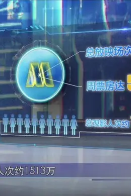 破10亿！《给阿嬷的情书》带动 5月票房直冲30亿封面图
