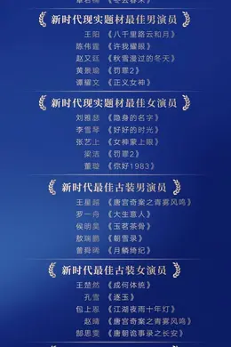 欧豪胡歌角逐视帝、杨幂高圆圆竞争视后，第六届新时代电视节斑彩螺奖提名揭晓封面图